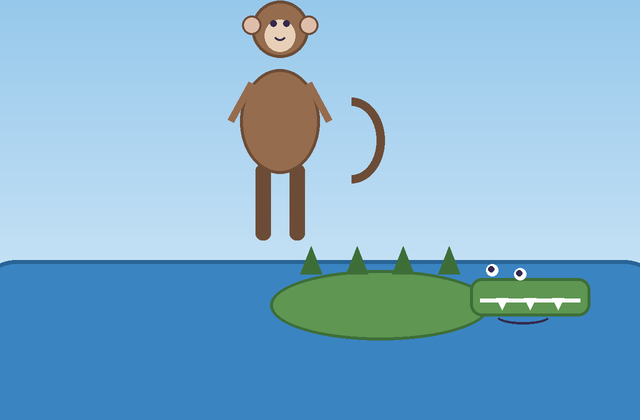Ilustrasi dongeng Monyet & Buaya